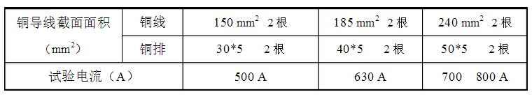 安徽得潤(rùn)電氣技術(shù)有限公司，全國(guó)統(tǒng)一客服熱線：400-0551-777