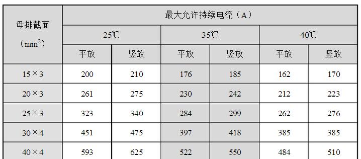 安徽得潤(rùn)電氣技術(shù)有限公司，全國(guó)統(tǒng)一客服熱線：400-0551-777