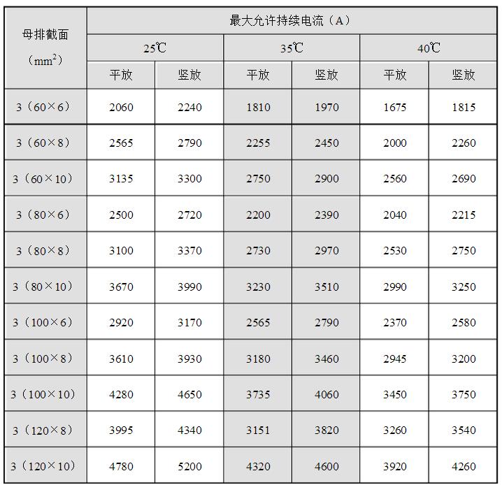 安徽得潤(rùn)電氣技術(shù)有限公司，全國(guó)統(tǒng)一客服熱線：400-0551-777