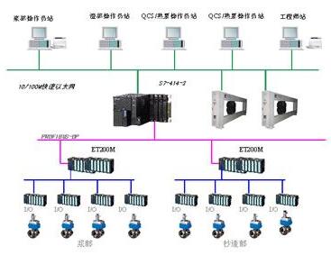 安徽得潤電氣技術(shù)有限公司，電話：400-0551-777