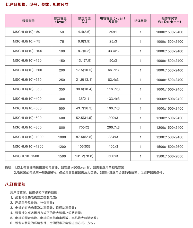 得潤電氣　高壓無功補(bǔ)償裝置　咨詢熱線：4000551777　QQ:3176885416