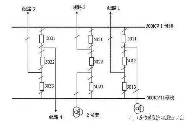 得潤(rùn)電氣　開(kāi)關(guān)柜　咨詢(xún)熱線(xiàn)：4000551777　QQ:3176885416