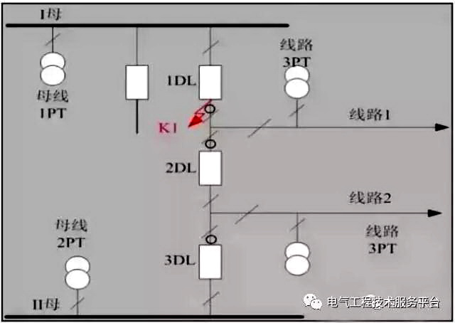 得潤(rùn)電氣　開(kāi)關(guān)柜　咨詢(xún)熱線(xiàn)：4000551777　QQ:3176885416