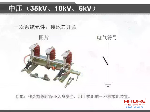 安徽得潤(rùn)電氣 專注開關(guān)柜配電箱30年 電話：400-0551-777 QQ：3176885416 