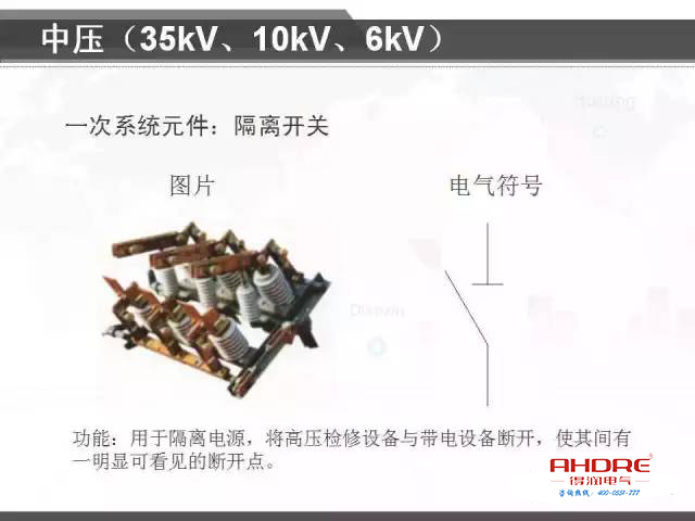 安徽得潤(rùn)電氣 專注開關(guān)柜配電箱30年 電話：400-0551-777 QQ：3176885416 