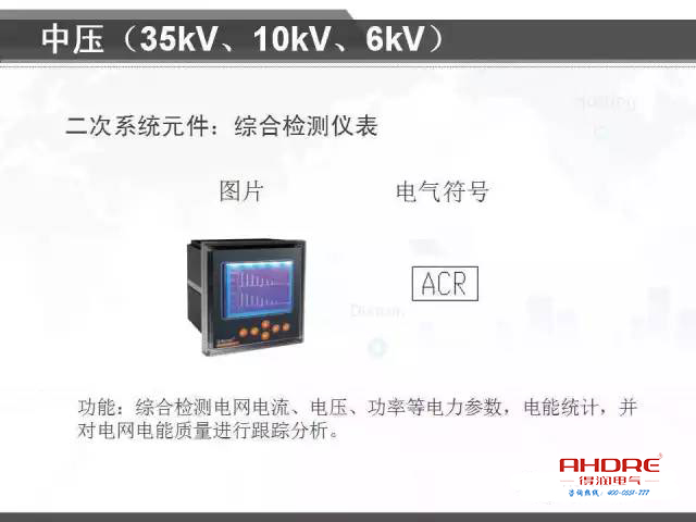 安徽得潤(rùn)電氣 專注開關(guān)柜配電箱30年 電話：400-0551-777 QQ：3176885416 