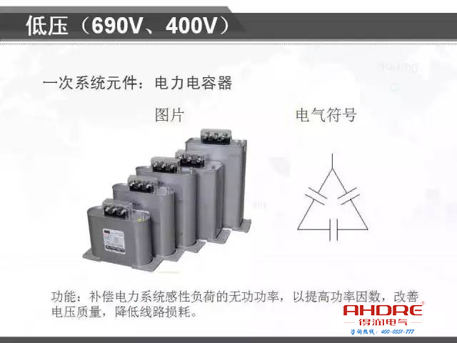 安徽得潤(rùn)電氣 專注開關(guān)柜配電箱30年 電話：400-0551-777 QQ：3176885416 