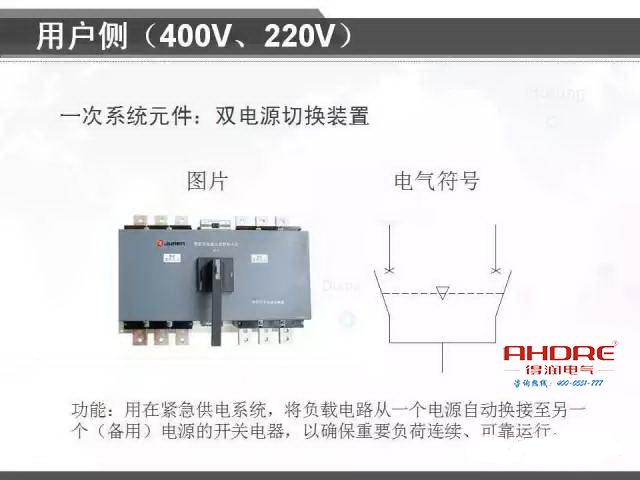 安徽得潤(rùn)電氣 專注開關(guān)柜配電箱30年 電話：400-0551-777 QQ：3176885416 