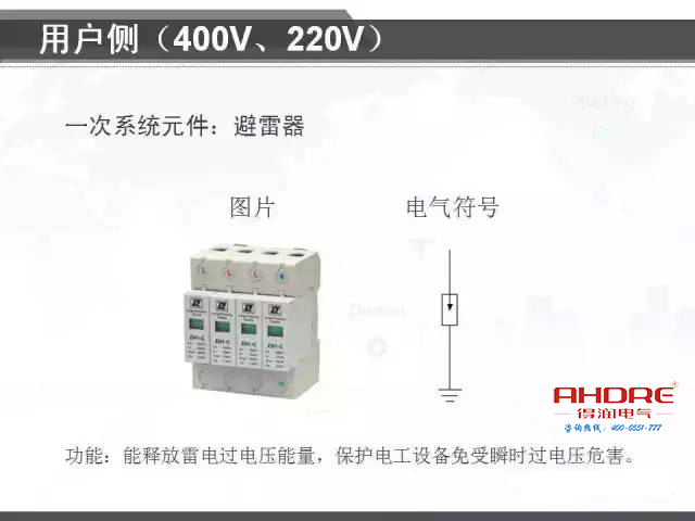 安徽得潤(rùn)電氣 專注開關(guān)柜配電箱30年 電話：400-0551-777 QQ：3176885416 