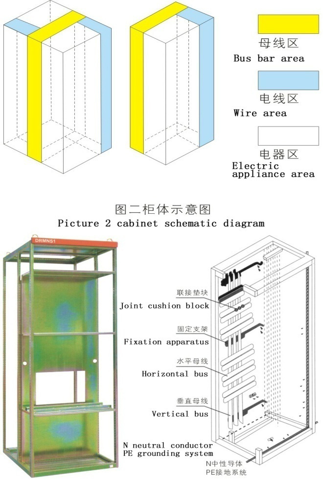 得潤(rùn)電氣MNS2.0低壓開(kāi)關(guān)柜結(jié)構(gòu)圖