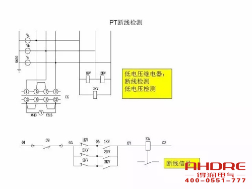 安徽得潤電氣 成套高壓開關(guān)柜 設(shè)計(jì) 生產(chǎn) 調(diào)試 廠家 電話：400-0551-777 qq：3176885416