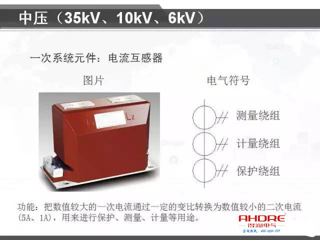 安徽得潤電氣 成套 高低壓開關(guān)柜 配電箱 旁路柜 廠家 電話：400-0551-777 qq：3176885416