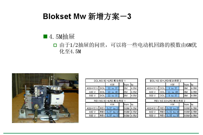 得潤(rùn)電氣 Blokset低壓開關(guān)柜　咨詢熱線：400-128-7988