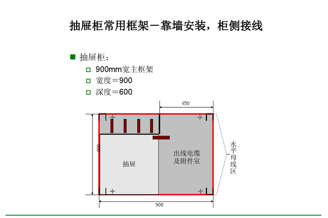 得潤電氣　Blokset 低壓開關(guān)柜　咨詢熱線：400-0551-777