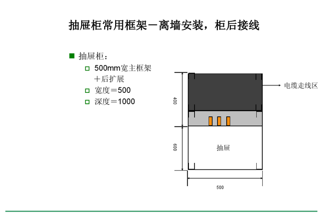 得潤(rùn)電氣 Blokset低壓開關(guān)柜　咨詢熱線：400-128-7988