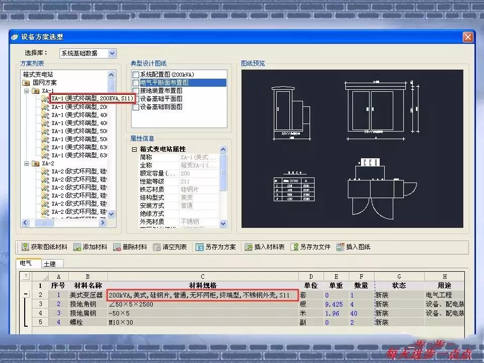 得潤(rùn)電氣 箱式變電站廠家 價(jià)格 電話：400-0551-777 qq：3176885416