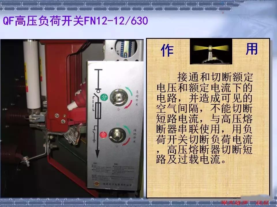 得潤(rùn)電氣 箱式變電站廠家 價(jià)格 電話：400-0551-777 qq：3176885416