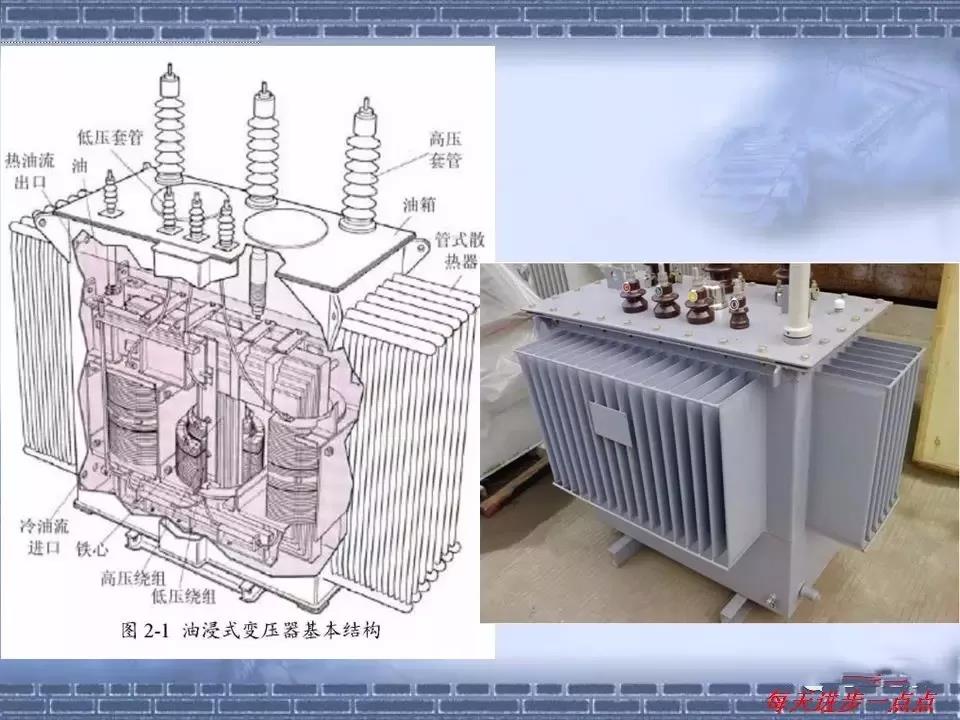 得潤(rùn)電氣 箱式變電站廠家 價(jià)格 電話：400-0551-777 qq：3176885416