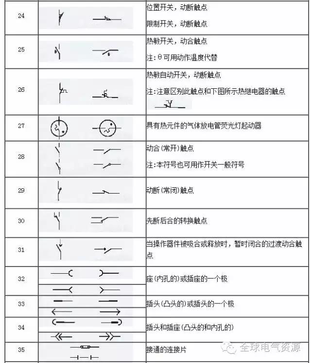 得潤(rùn)電氣 開關(guān)柜廠家 電話：400-0551-777 qq：3176885416