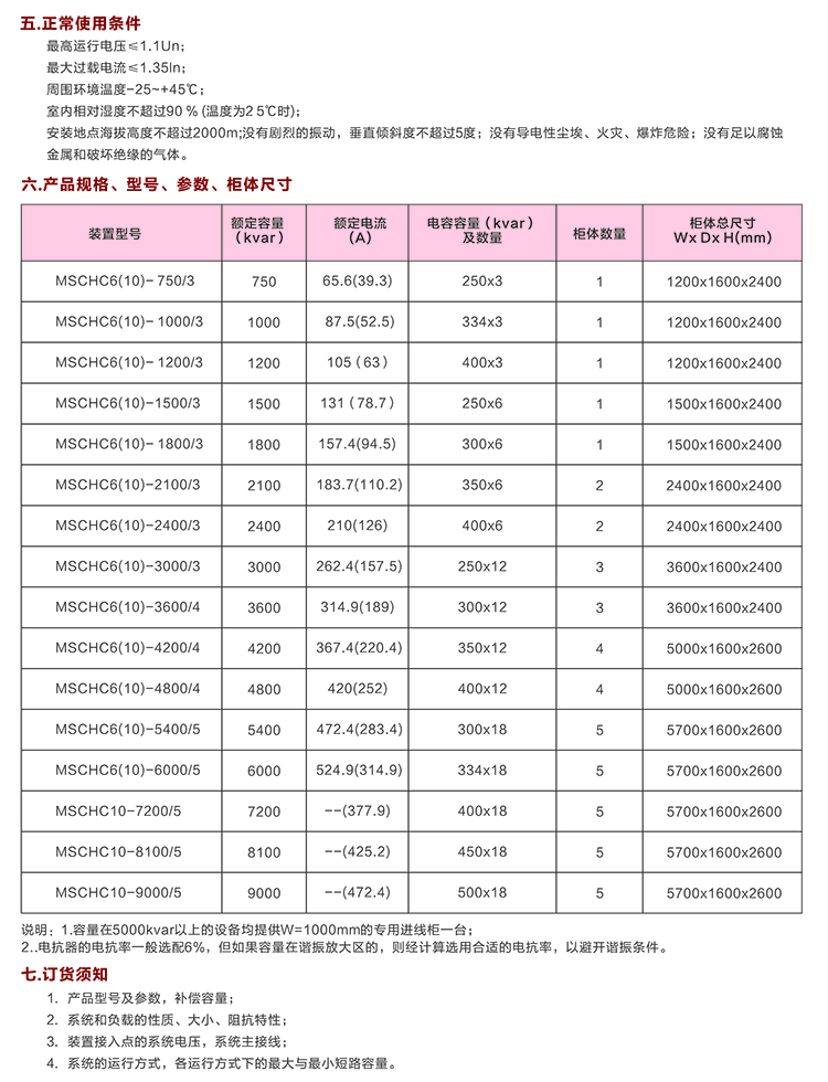 高壓電容補(bǔ)償柜　咨詢熱線：400-128-7988