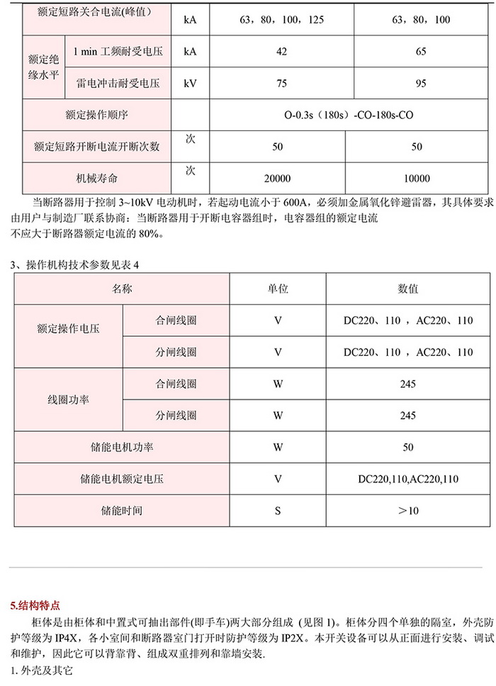 10KV高壓開(kāi)關(guān)柜　咨詢(xún)熱線：400-128-7988