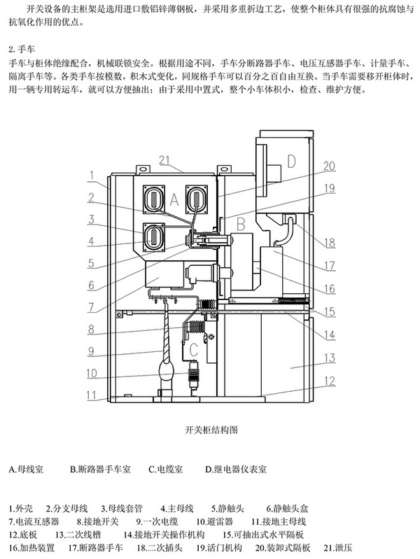 10KV高壓開(kāi)關(guān)柜　咨詢(xún)熱線：400-128-7988