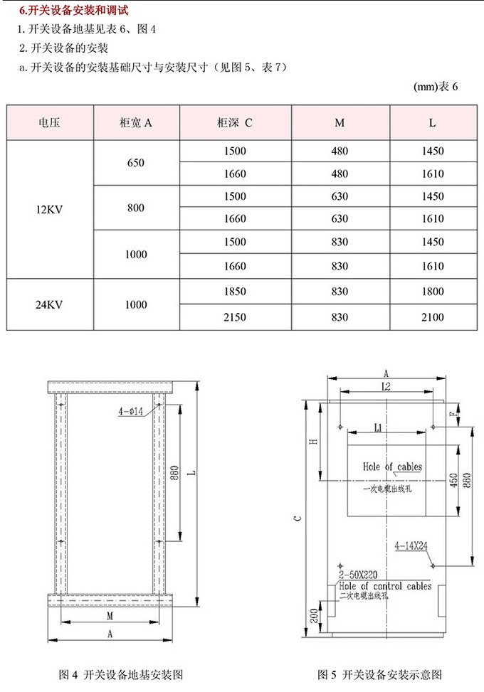 10KV高壓開(kāi)關(guān)柜　咨詢(xún)熱線：400-128-7988