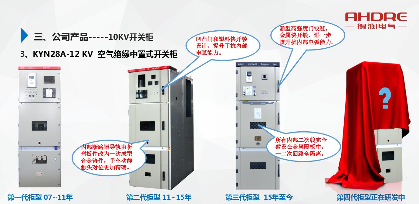 咨詢(xún)熱線：400-128-7988