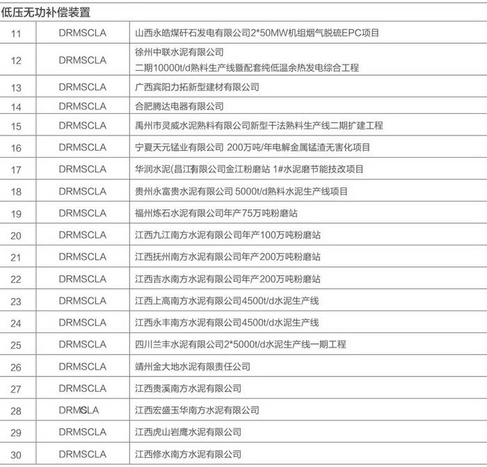 得潤電氣無功補(bǔ)償裝置案例