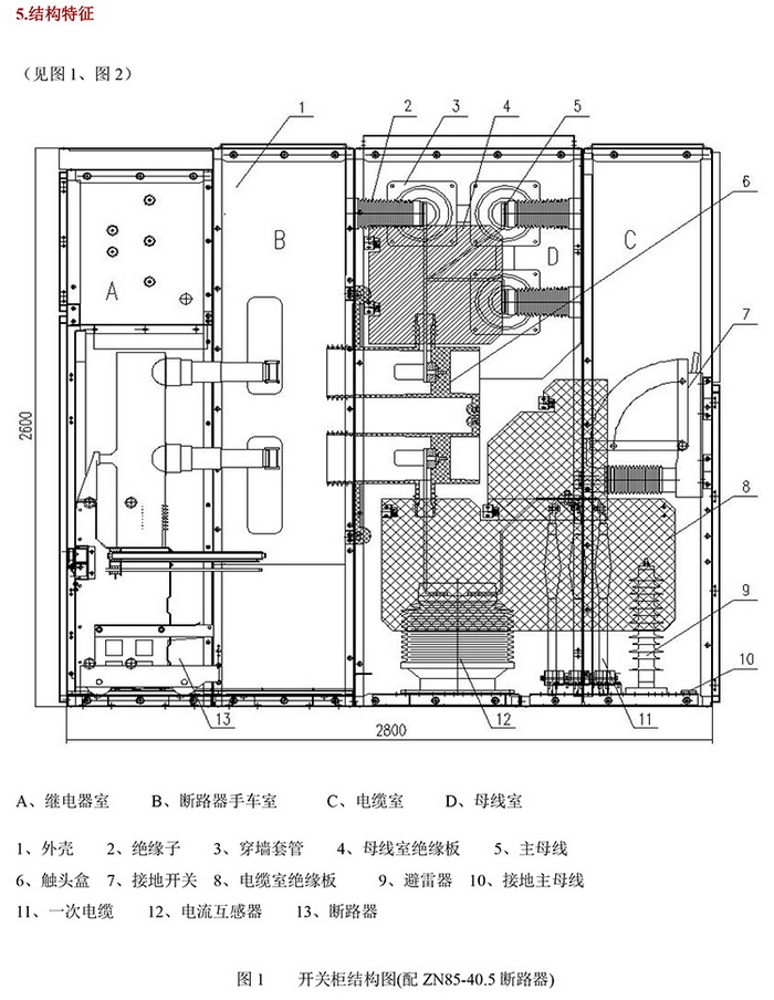 KYN61-40.5開關柜　400-128-7988