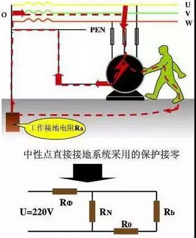 得潤電氣