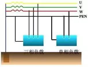 得潤電氣