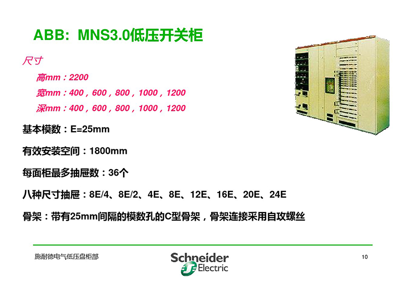 施耐德與各品牌低壓柜柜形比較-11.jpg