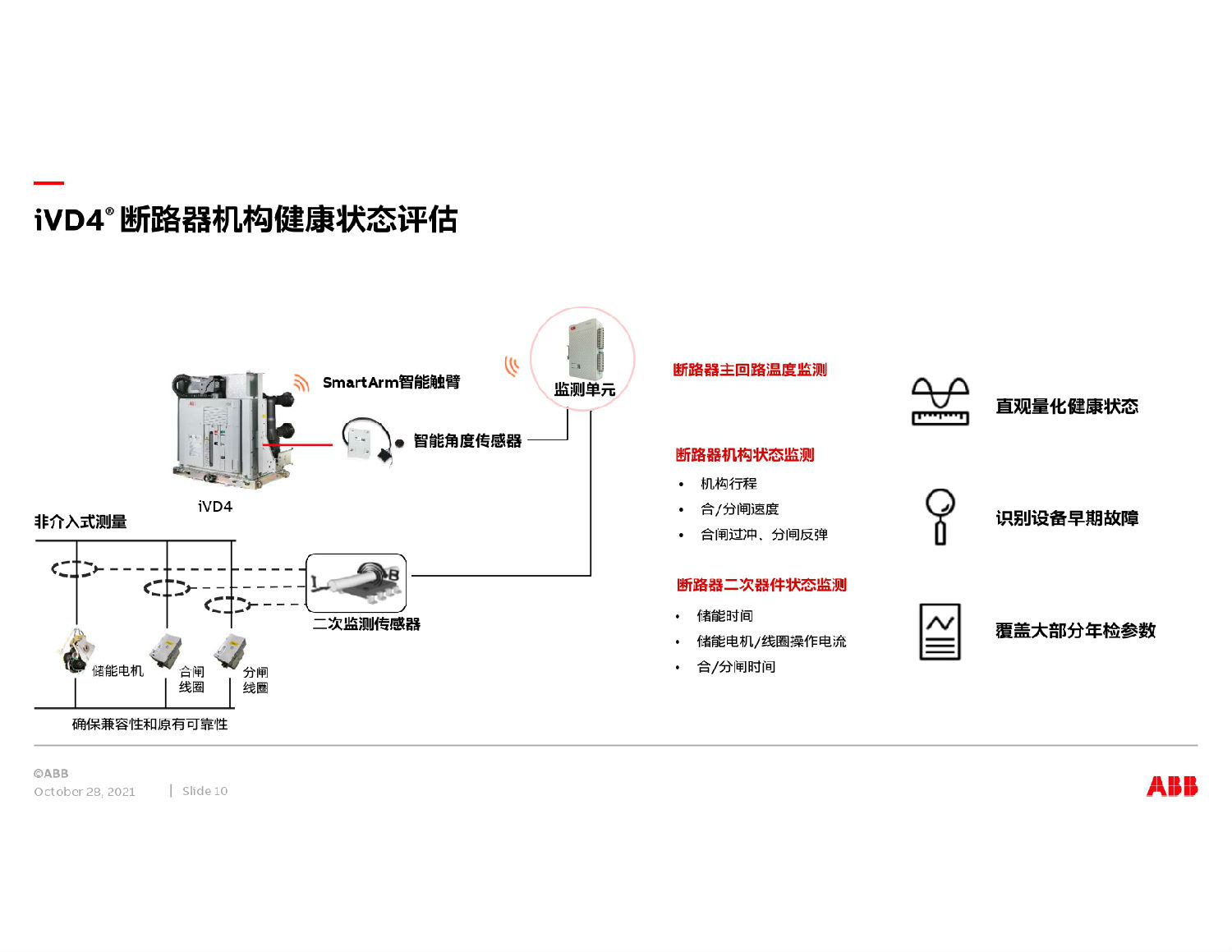 ABB中壓開關(guān)柜智能方案 得潤電氣