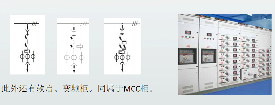 MNS2.0 MCC馬達控制柜  安徽得潤電氣