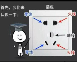 插座中的接線方法您知道嗎？