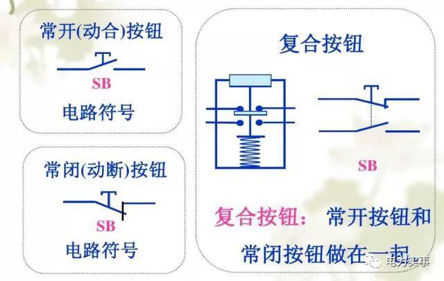 10kv開(kāi)關(guān)柜的合分閘工作原理