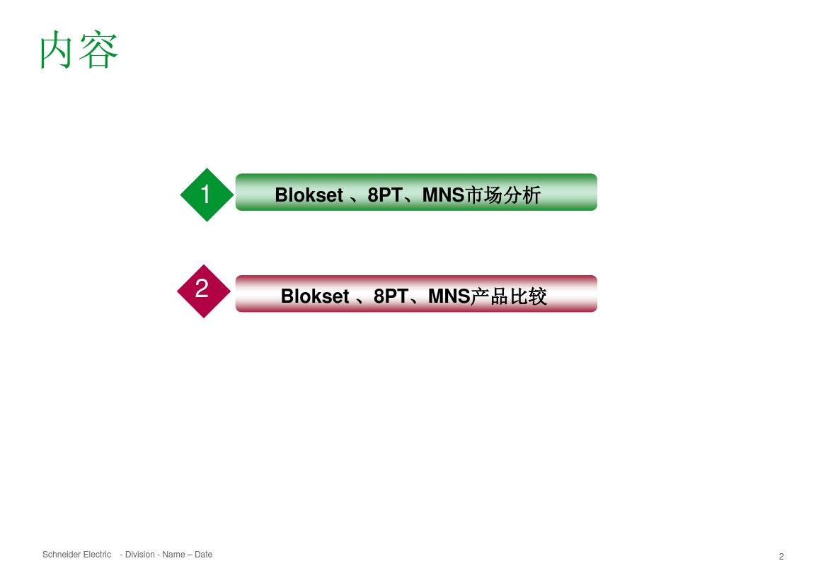 低壓開關(guān)柜Blokset、8PT、MNS的產(chǎn)品比較